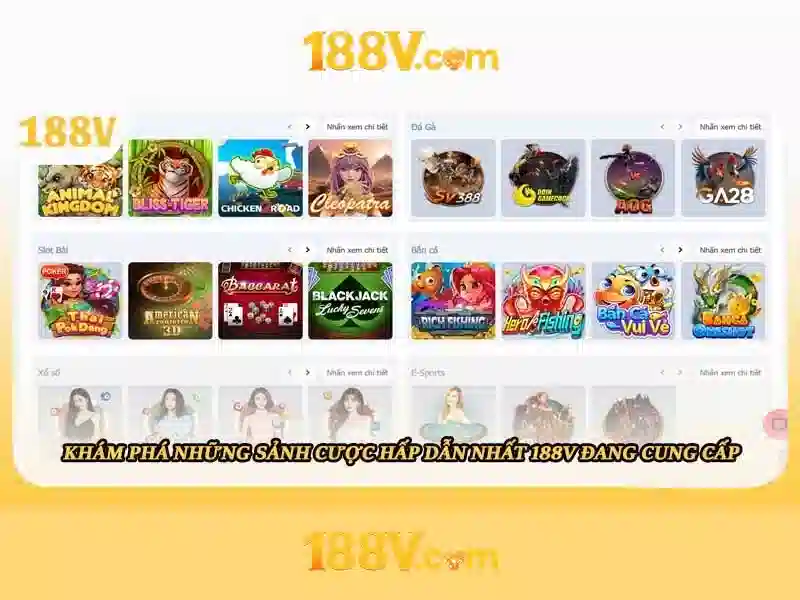 188v: Khai phá thế giới số
