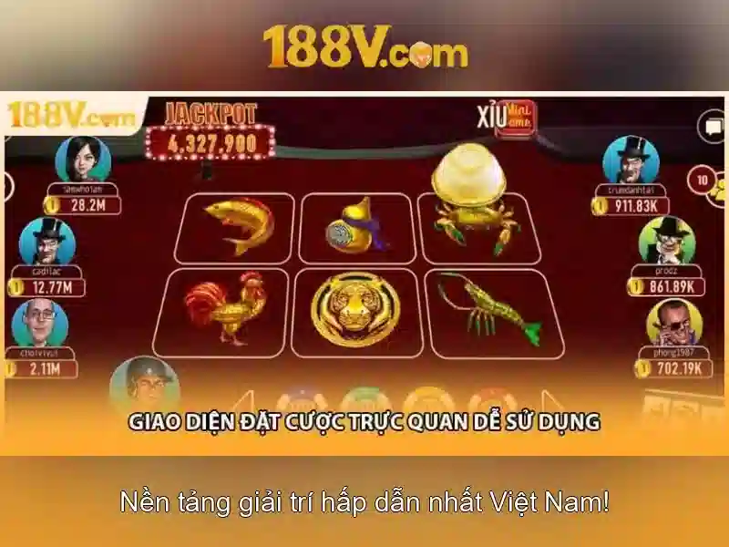 Kết luận và tương lai của 188v