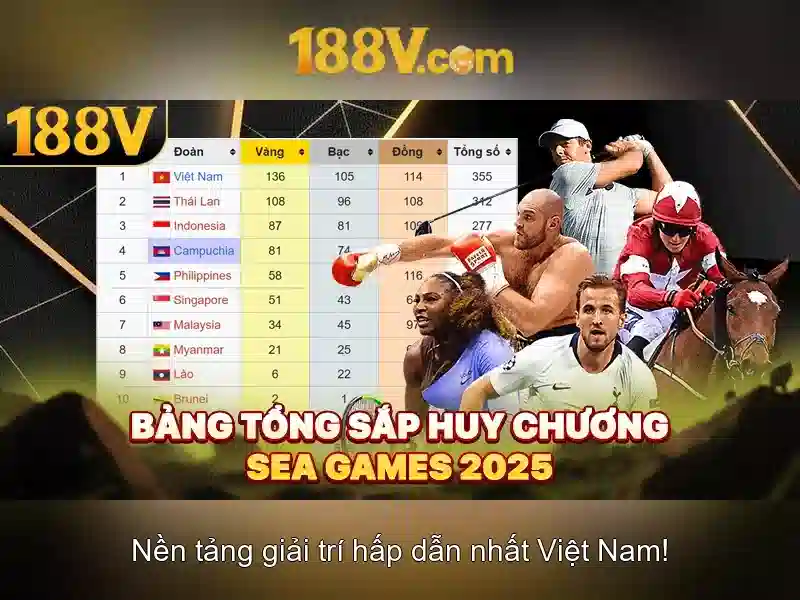 Tương lai của 188v và cách tham gia