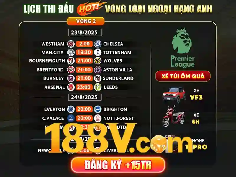 Phương hướng phát triển và tầm nhìn tương lai